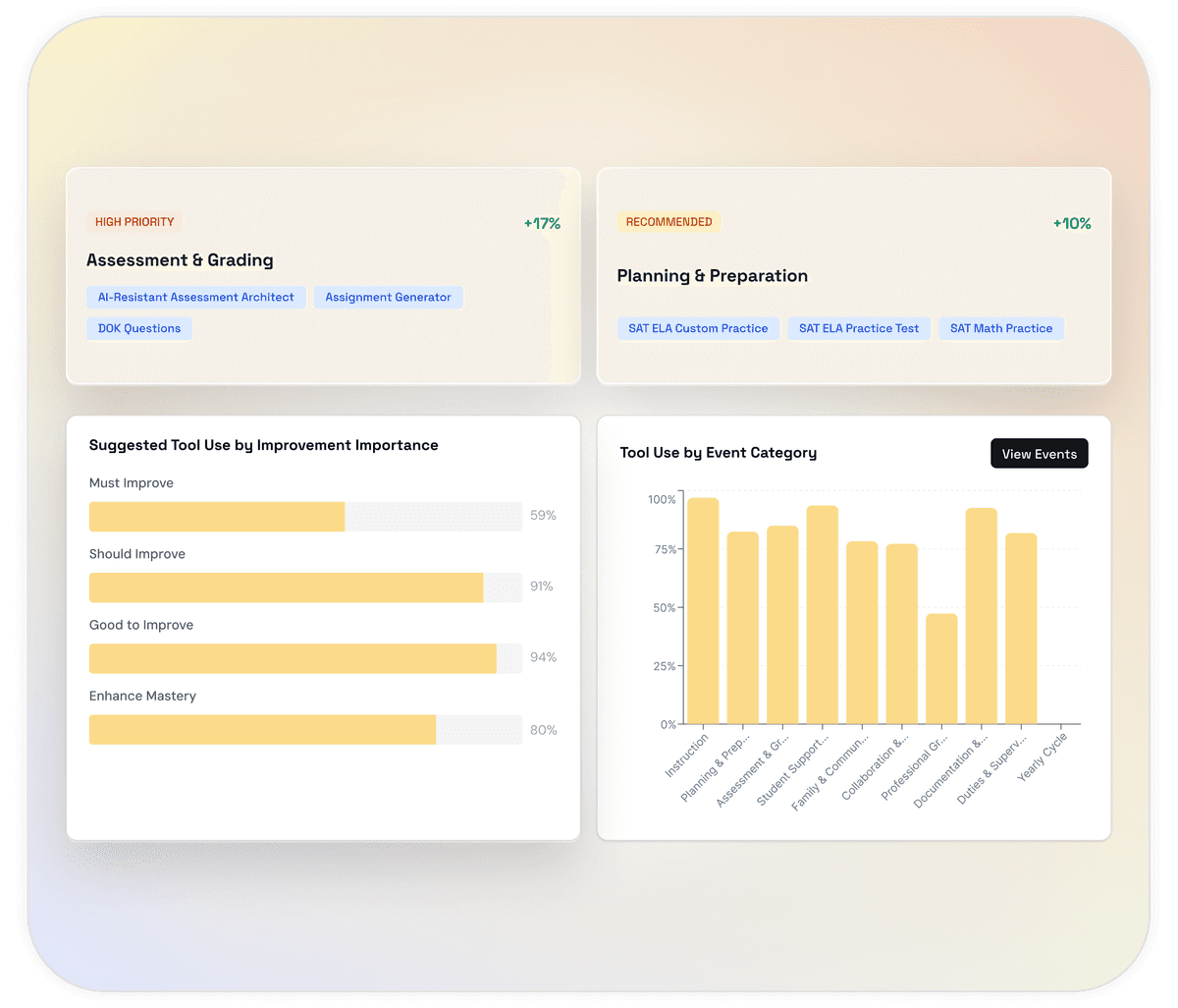 AI Guided Tools illustration