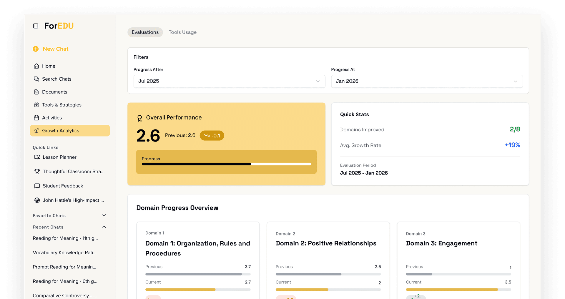 Growth Analytics illustration