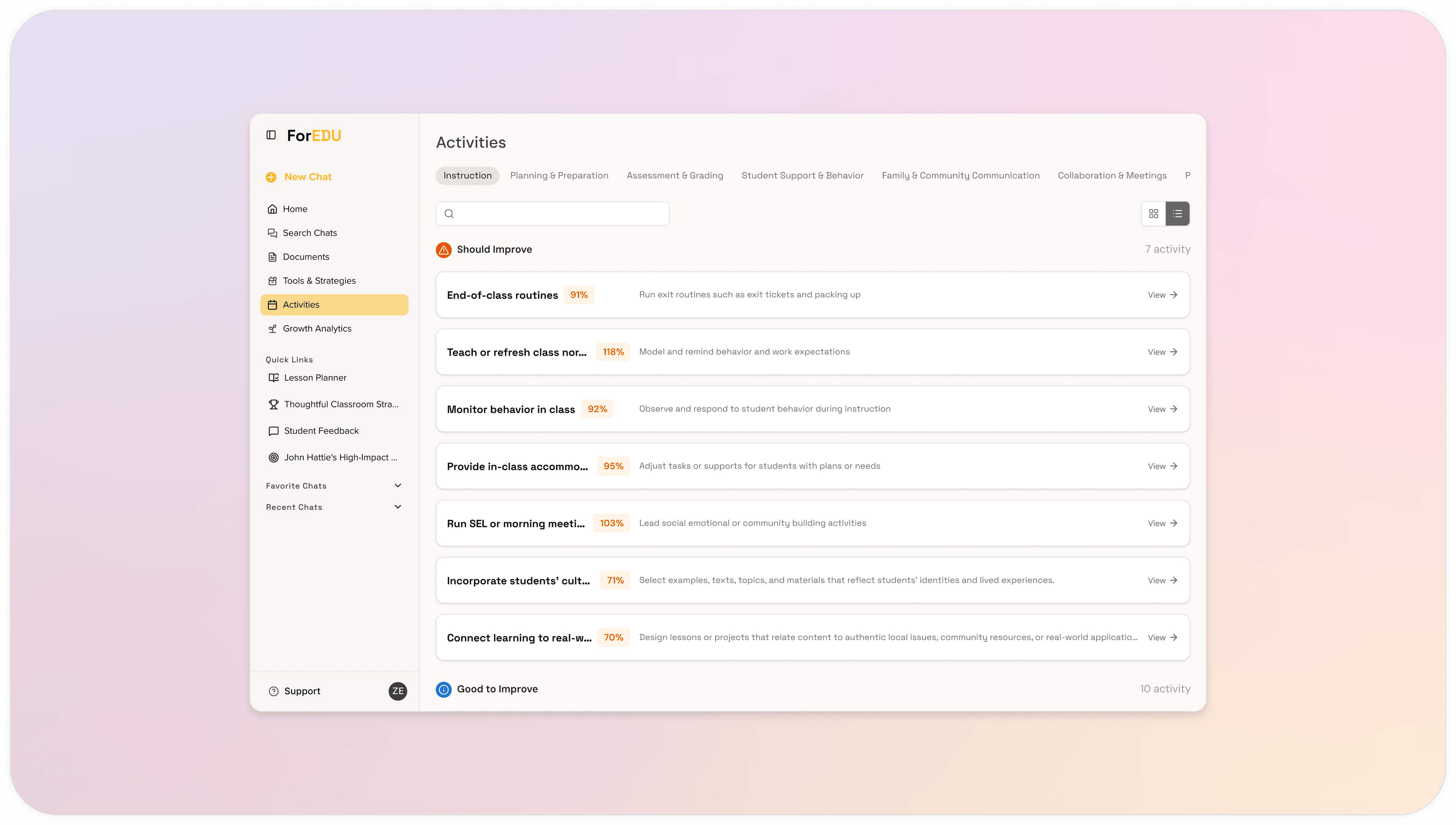 Activities page of ForEDU